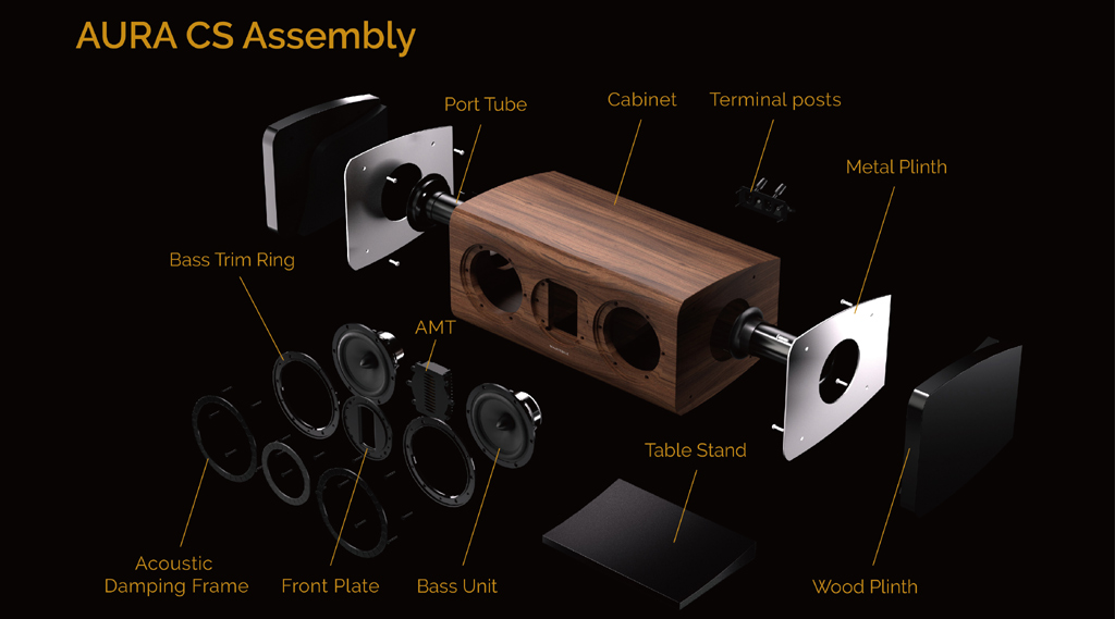 Wharfedale Aura CS Assembly