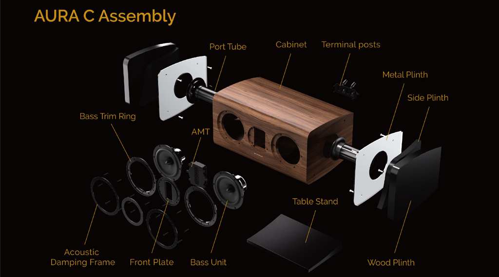 WharfedaleAuraCassembly