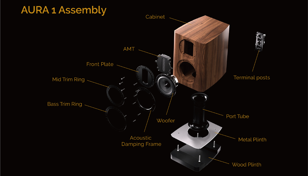 Wharfedale Aura1 Assembly