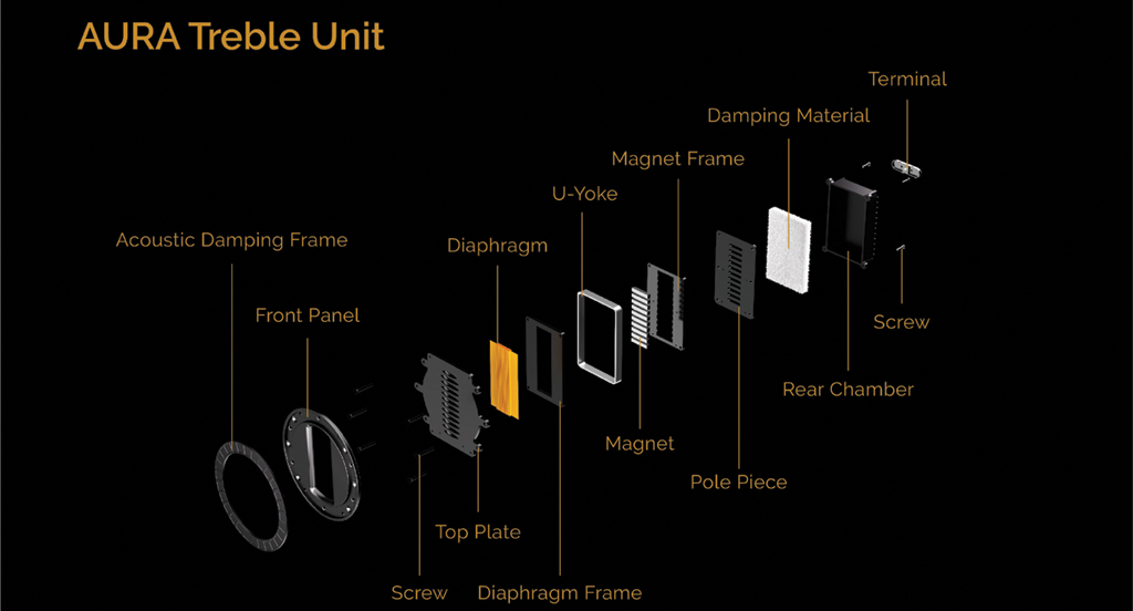 Wharfedale Aura AMT Treble Unit