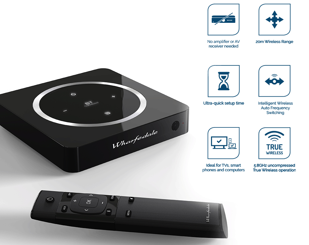 Wharfedale Diamond A1 Hub