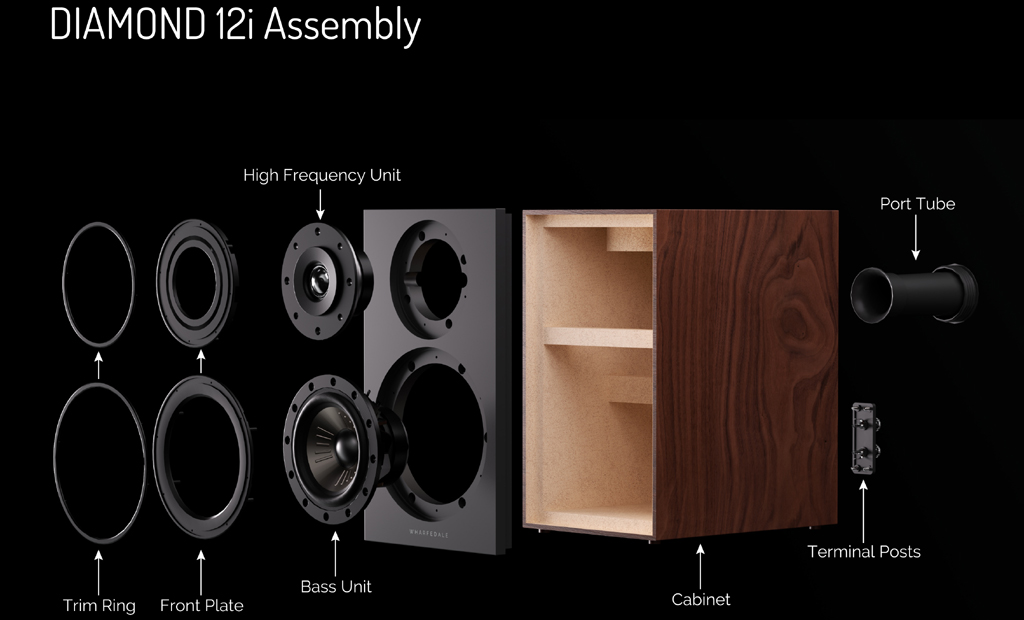 Wharfedale Diamond 12i Assembly