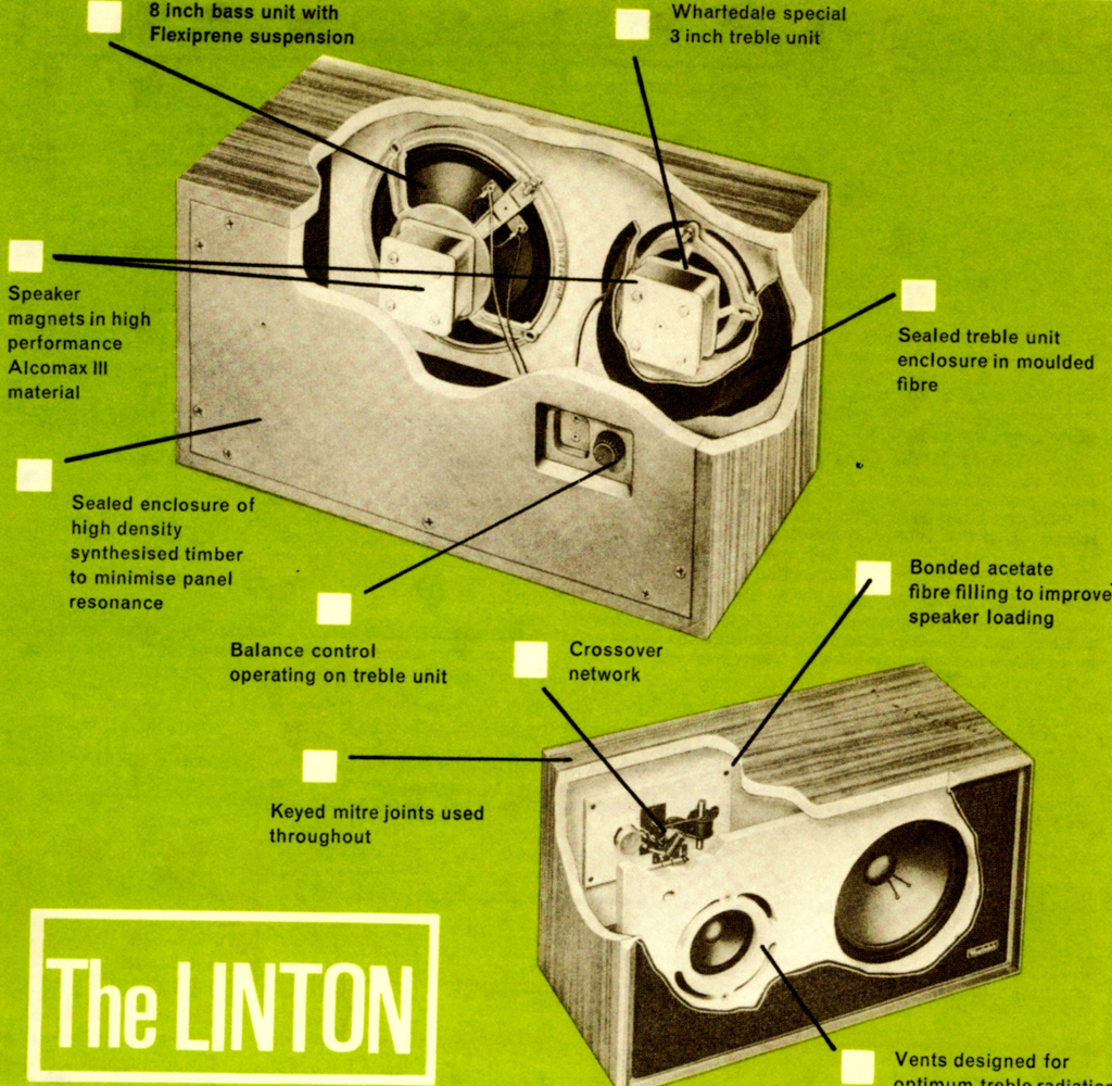 Wharfedale History 06