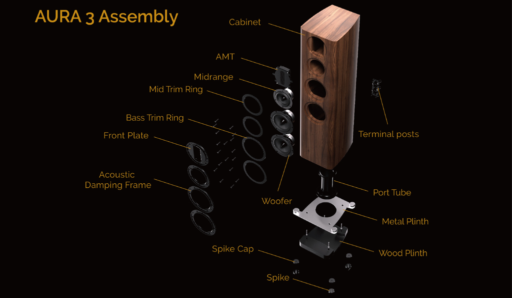 Wharfedale Aura3 Assembly