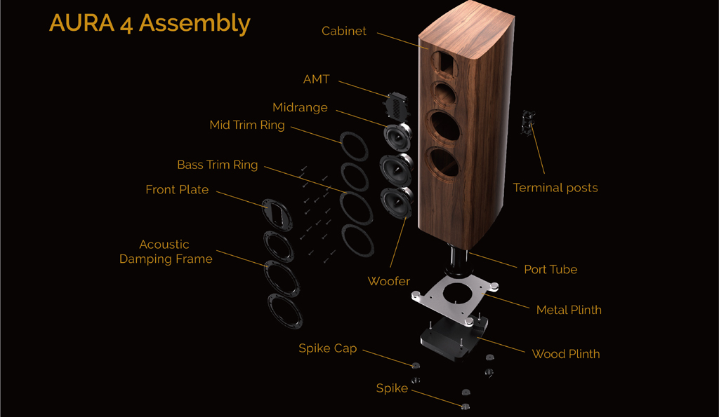 Wharfedale Aura4 Assembly